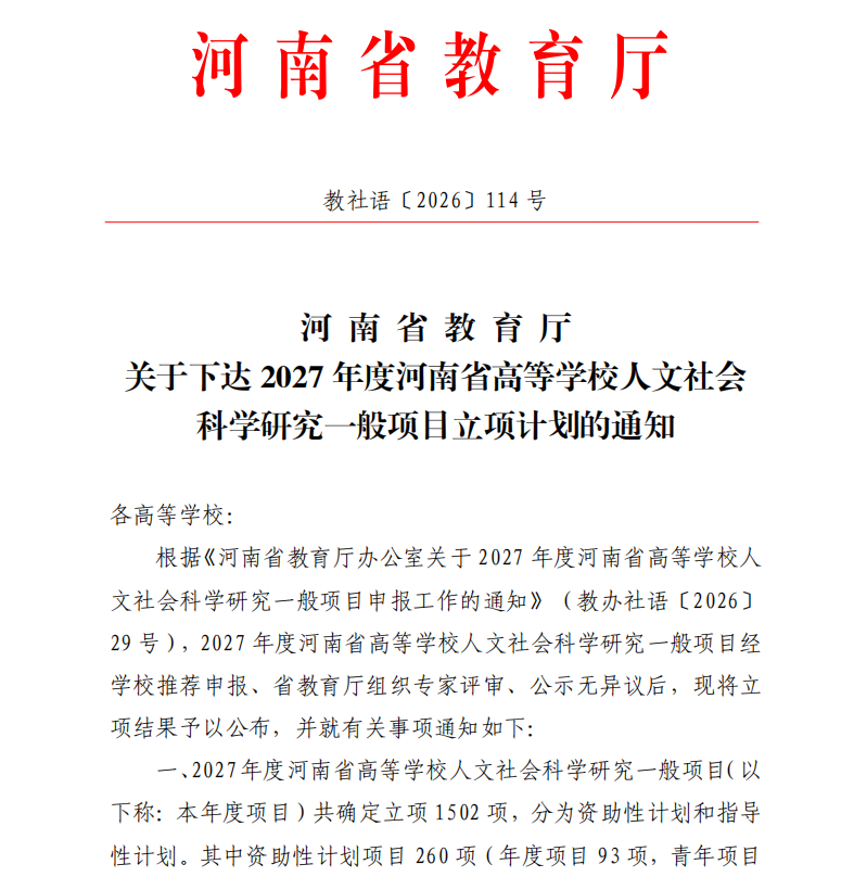 【喜报】beat365亚洲体育在线官网获批2027年度河南省高校人文社会科学研究一般项目13项