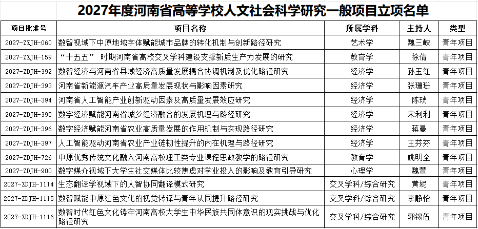 beat365亚洲体育在线官网